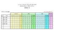 ボディビル６５超