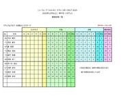 ナチュラルバルクマスターズ