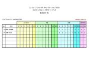 ビキニフィットネス１６０以下