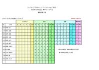 ビギナーズレギンスマスターズ