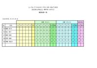 フィットモデルオーバーオール