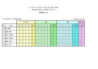 ナチュラルバルク１７２以下