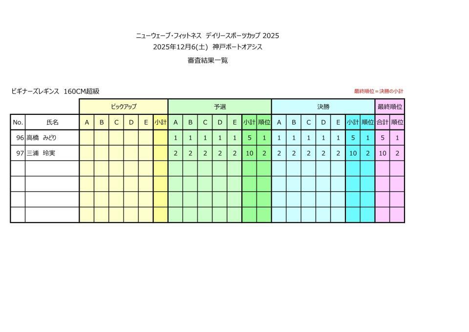 ビギナーズレギンス１６０超