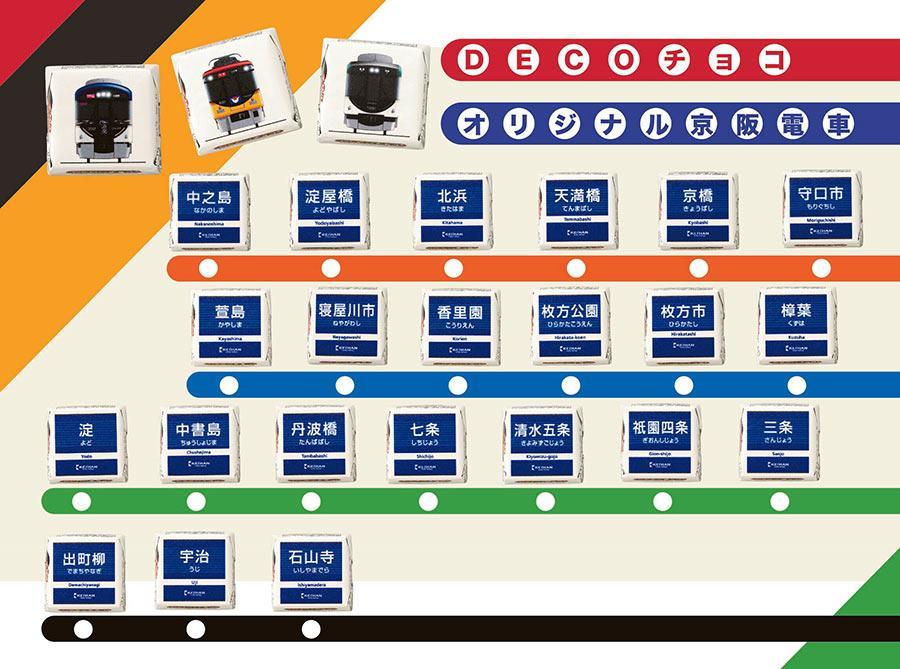 　駅名と車両がデザインされた「京阪電車駅名・車両チョコ」（各１個８０円）