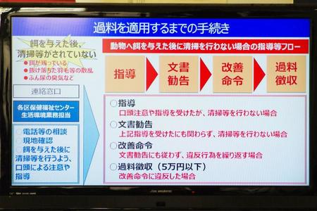 過料を適用するまでの手続きについて（１２月１３日・大阪市役所）