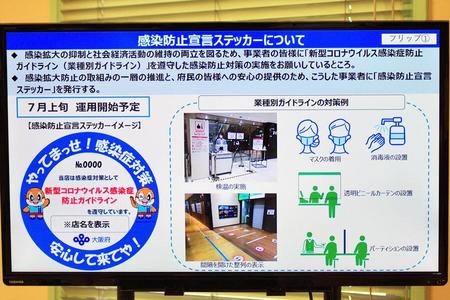 　定例会見でのフリップより、「感染防止宣言ステッカーについて」（６月２４日・大阪府庁）