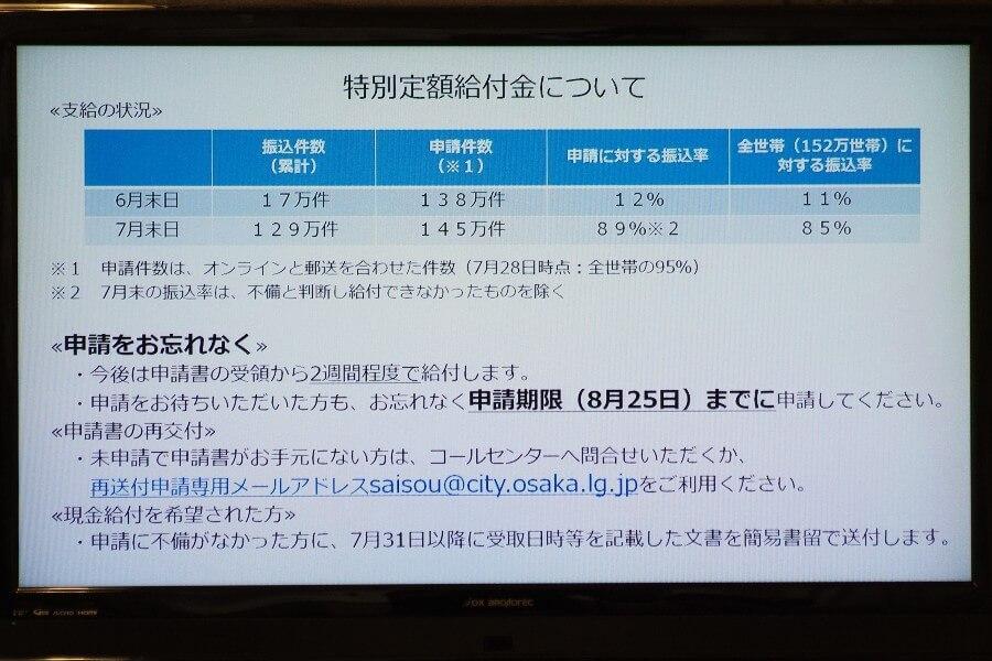 　定例会見でのフリップより「特別定額給付金について」（７月３０日・大阪市役所）