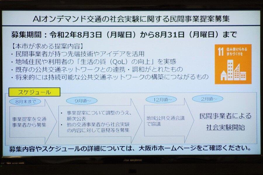 　会見のフリップより「ＡＩオンデマンド交通の社会実験に関する民間事業提案募集」（７月３０日・大阪市役所）