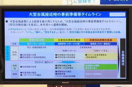定例会見のフリップより「大型台風接近時の事前準備等タイムライン」の説明（７月２９日・大阪府庁）
