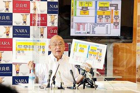 　感染者からの聞き取り調査で、感染経路を推定していると奈良県知事が発表