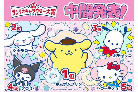 （Ｃ）’２５ ＳＡＮＲＩＯ　著作（株）サンリオ