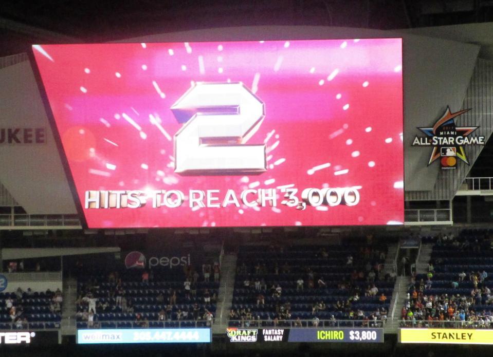 イチローの通算３千安打まで「２」を表示する本拠地のスコアボード（撮影・小林信行）