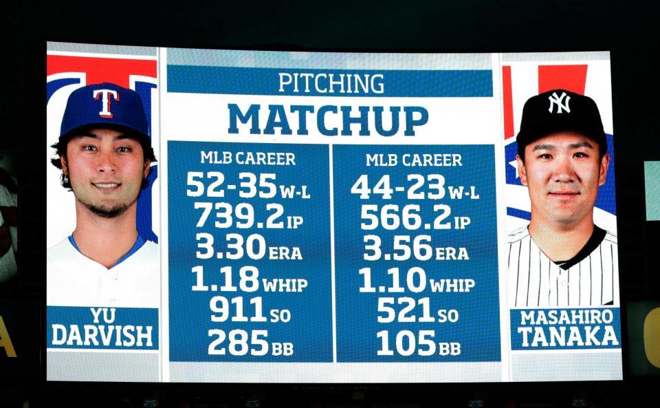 　メジャーリーグで初めての投げ合いとなる試合前に、電光掲示板に表示されたヤンキース・田中とレンジャーズのダルビッシュ（共同）