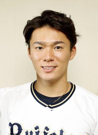 　ポスティングシステムでメジャー移籍を目指す山本由伸