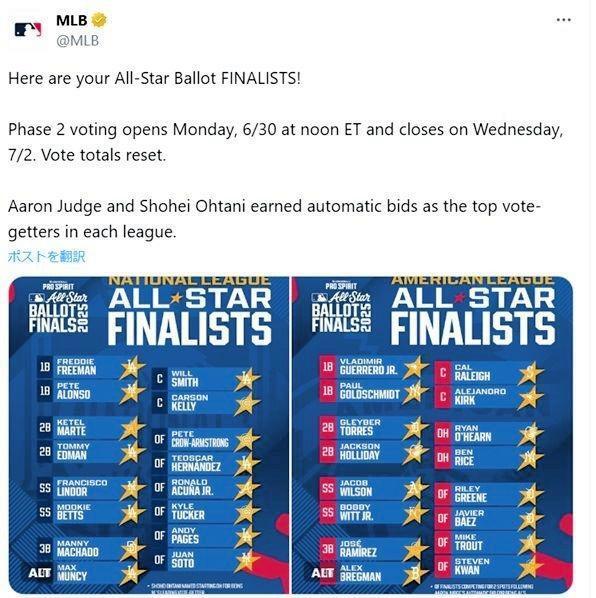 　オールスターのファイナリスト一覧。ＭＬＢ公式Ｘ（＠ＭＬＢ）より
