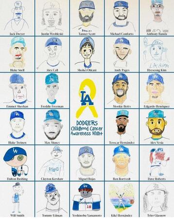 　闘病中の子どもたちが描いた選手たちの似顔絵（ロサンゼルス・ドジャース提供）