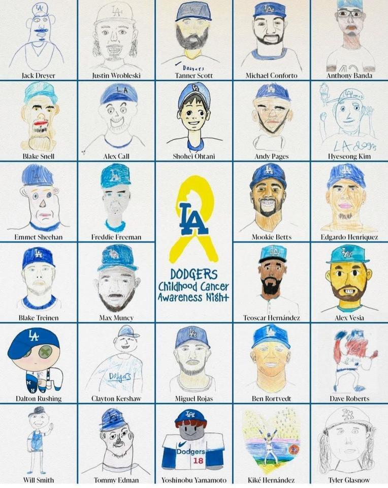 　闘病中の子どもたちが描いた選手たちの似顔絵（ロサンゼルス・ドジャース提供）