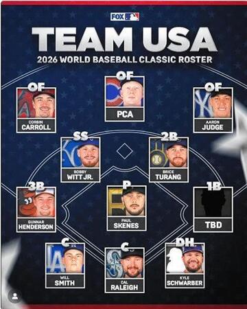 　ＦＯＸスポーツのインスタグラム（ｆｏｘｓｐｏｒｔｓ）より 