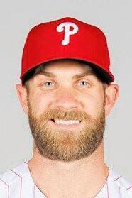 　ブライス・ハーパー