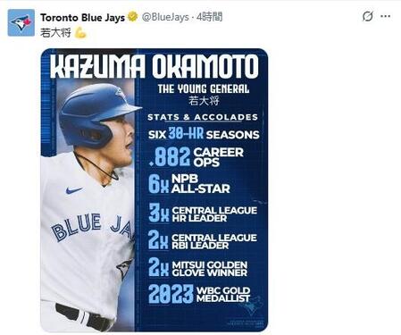 　トロント・ブルージェイズのＸ＠ＢｌｕｅＪａｙｓより