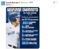 　トロント・ブルージェイズのＸ＠ＢｌｕｅＪａｙｓより