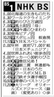 ＮＨＫ　ＢＳ　２１日のラテ欄