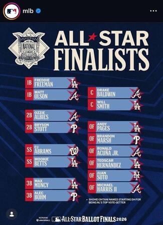 ＭＬＢのインスタグラム（＠ｍｌｂ）より