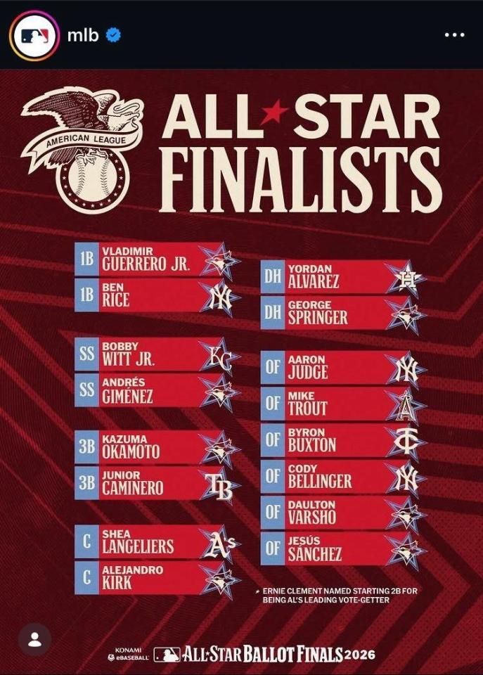 ＭＬＢのインスタグラム（＠ｍｌｂ）より