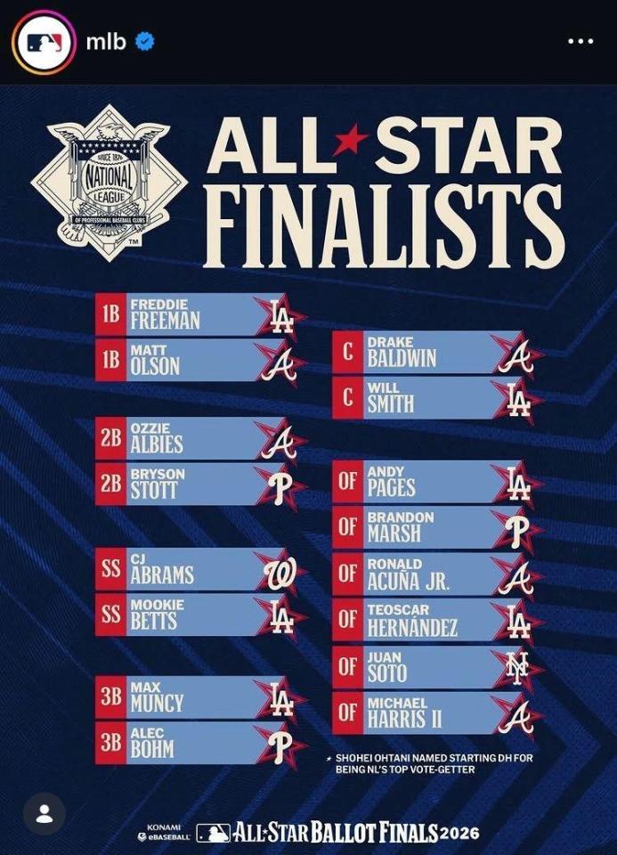 ＭＬＢのインスタグラム（＠ｍｌｂ）より