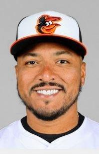 ドジャースとマイナー契約を結んだチャドウィック・トロンプ