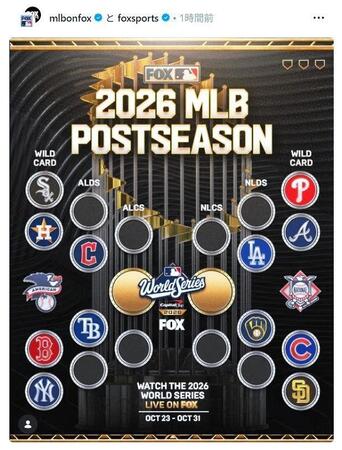 ＦＯＸスポーツのインスタグラム（ｍｌｂｏｎｆｏｘ）より