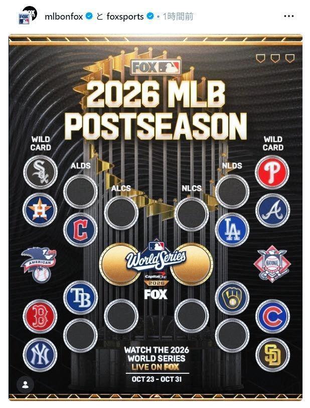 ＦＯＸスポーツのインスタグラム（ｍｌｂｏｎｆｏｘ）より