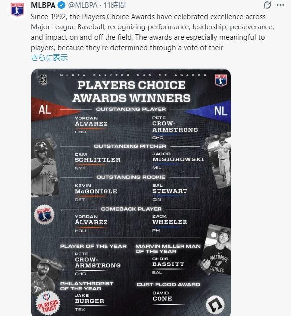 米大リーグ選手会のＸ（旧Ｔｗｉｔｔｅｒ）＠ＭＬＢＰＡより