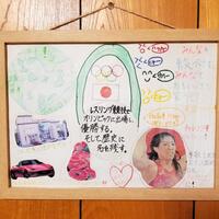 　藤波朱理が小学生時代につくった作品。将来の夢として「オリンピックで優勝する」などと記し、大邸宅、高級車、いい肉と並んで吉田沙保里の切り抜き写真が貼られている（家族提供）