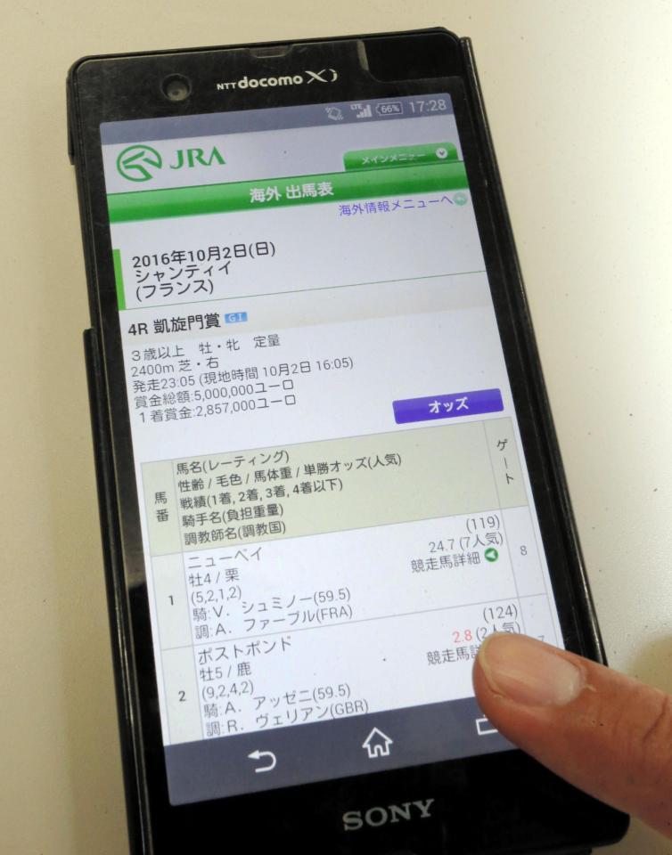 　海外馬券発売第１弾となる、凱旋門賞の投票画面