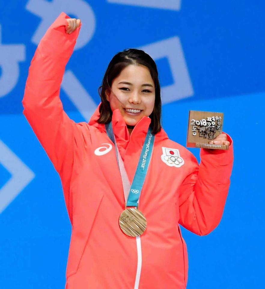 　２１歳平昌五輪