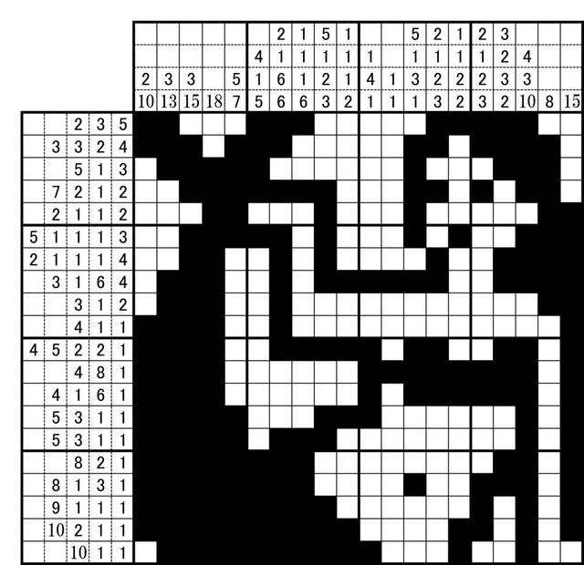 脳喝 ８月２８日 イラストロジック オピニオンｄ デイリースポーツ Online