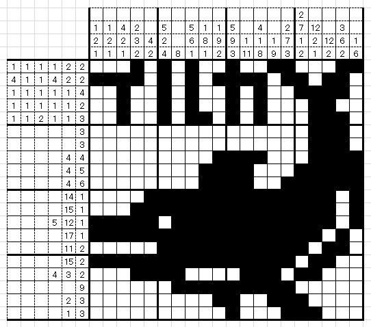 イラストロジック ８月４日 イラストロジック オピニオンｄ デイリースポーツ Online