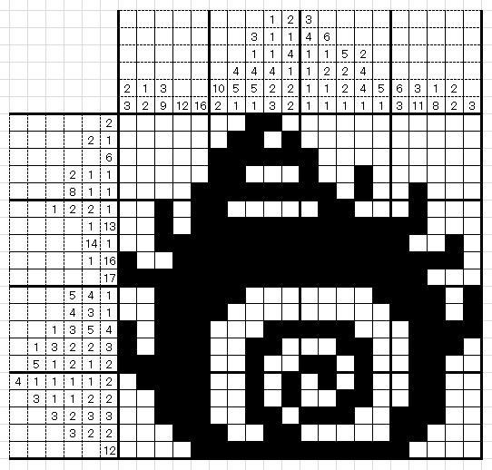 イラストロジック ８月１８日 イラストロジック オピニオンｄ デイリースポーツ Online