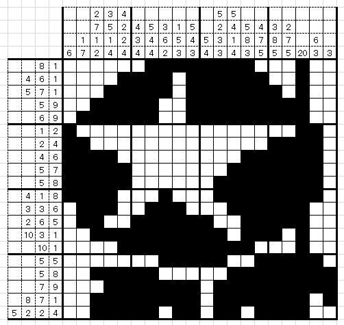 イラストロジック ７月６日 イラストロジック オピニオンｄ デイリースポーツ Online