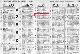 　１９７９年１２月２６日のデイリースポーツ東京版テレビ欄より