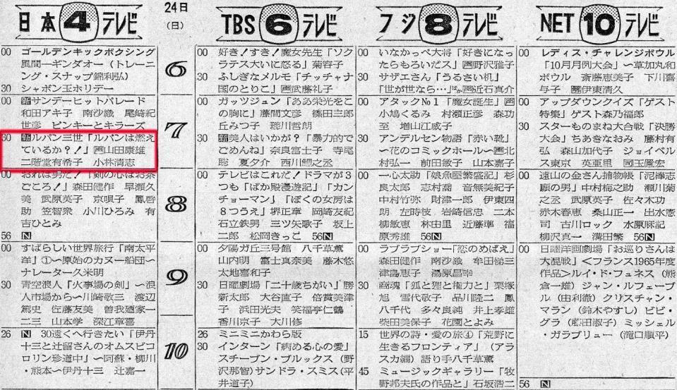 歌番組と“青春の巨匠”に挟まれて「ルパン三世」は日テレの日曜夜７時半に始まった