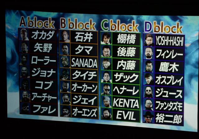 新日本・G1ブロック分け発表！前回覇者オカダは元UFCのトム