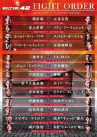 　「ＲＩＺＩＮ．４２」の全カード試合順が決定