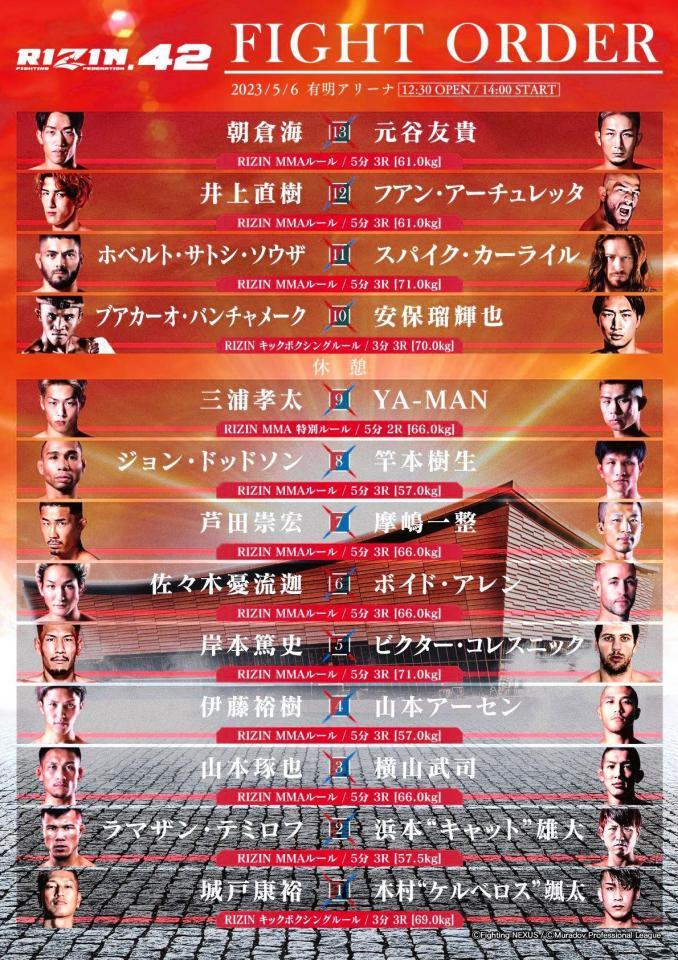 魔裟斗 5月6日 「rizin．42」ブアカーオ対安保瑠輝也戦をゲスト解説 ファイト デイリースポーツ Online