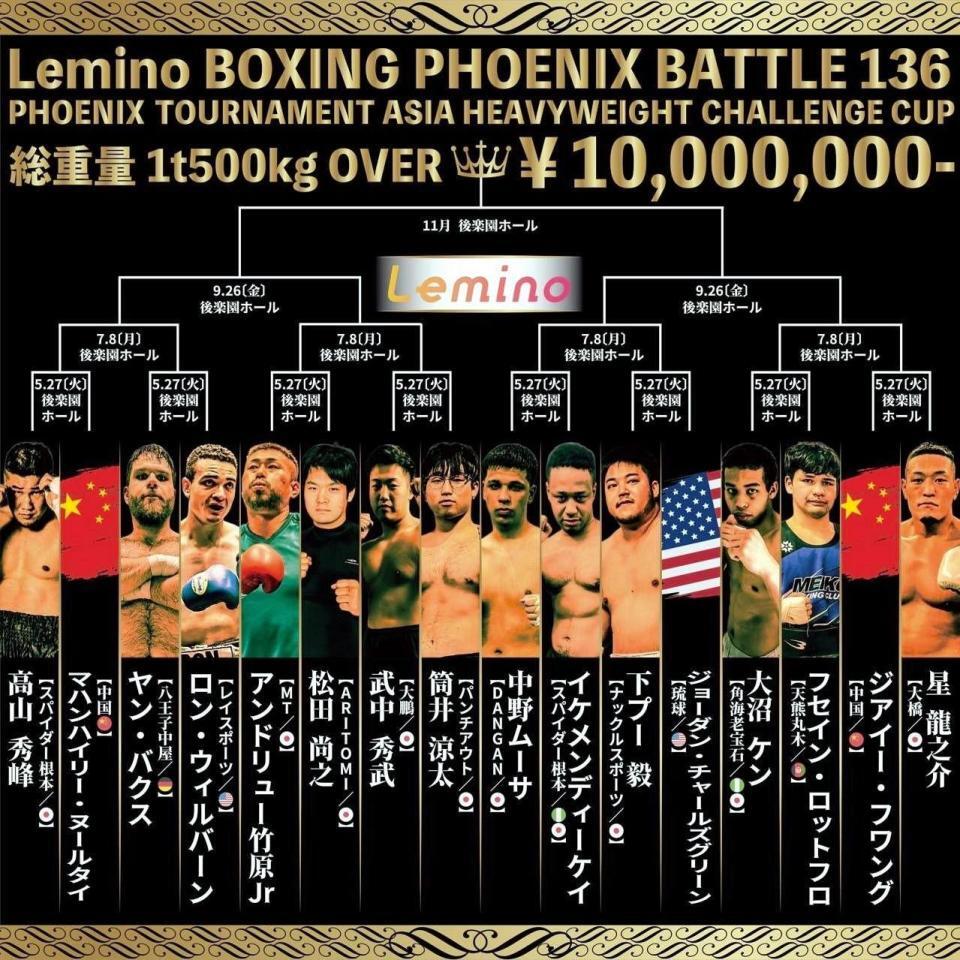 　ボクシングの優勝賞金１０００万円ヘビー級トーナメントの組み合わせが決まった（大橋ジム提供）