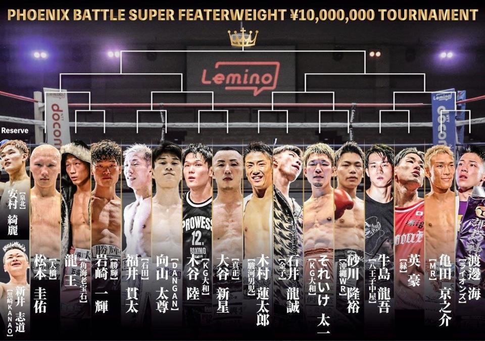 　発表されたフェニックスバトル・スーパーフェザー級１０００万トーナメントの組み合わせ（主催者提供）