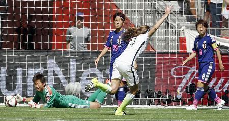 　日本-米国　前半、先制を許しぼうぜんとする（奥左から）ＧＫ海堀、有吉、宮間＝バンクーバー（共同）