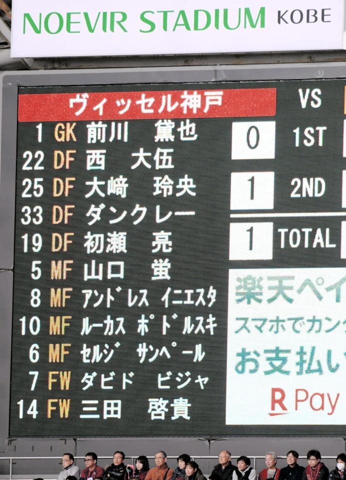 　清水戦で外国人枠を全て使い切った神戸の出場選手を示す電光掲示板