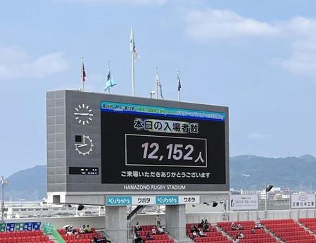 　花園ラグビー場に１万２１５２人が詰めかけたＦＣ大阪－鈴鹿
